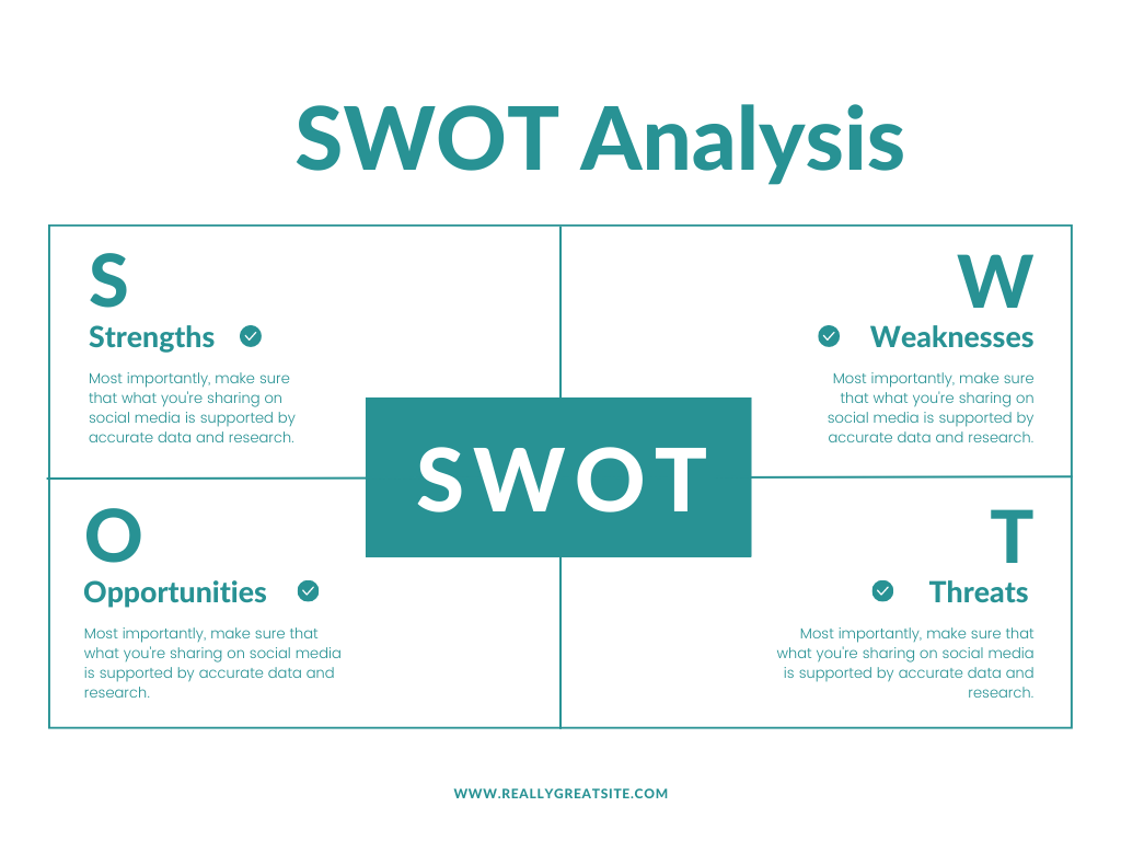 SWOT分析マスタークラス　（１）　入門編　定義、使い方　