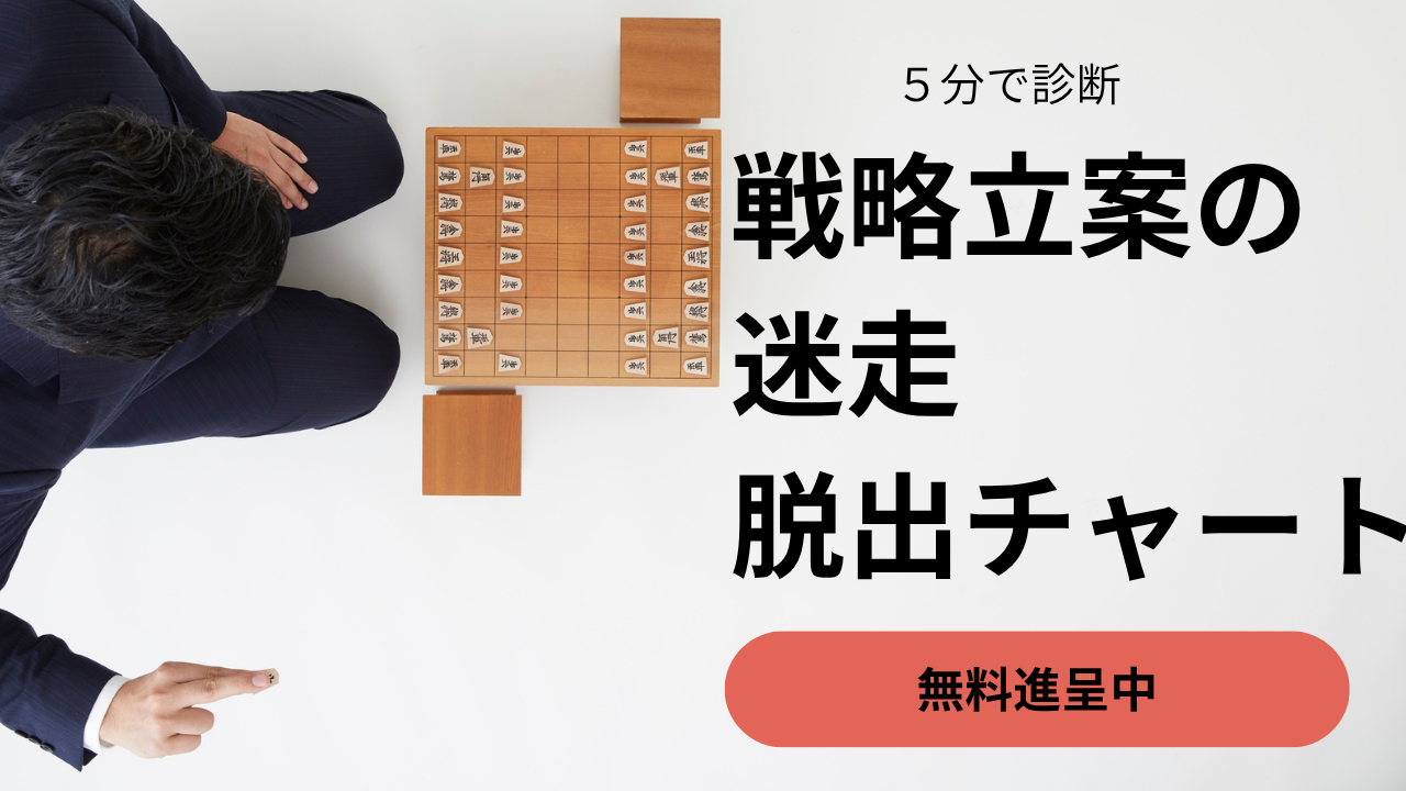 戦略立案ループ脱出チャート